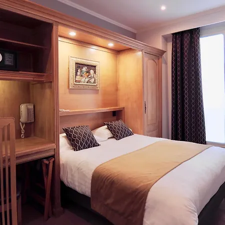 Hotel Du Midi Montparnasse